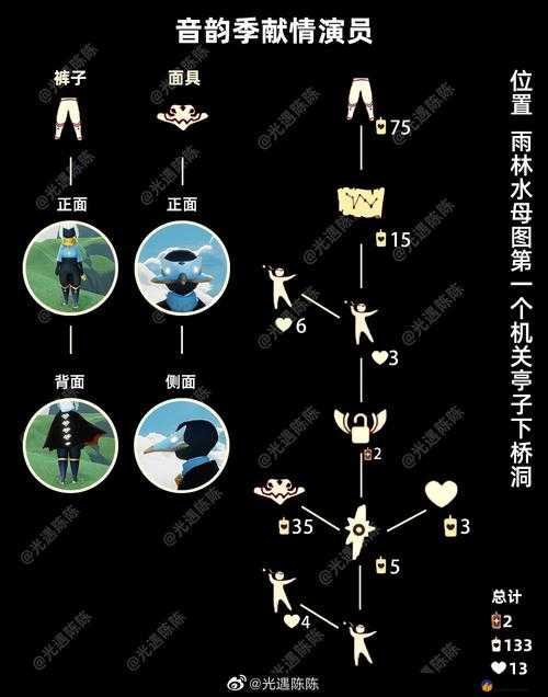 光遇9.8复刻先祖位置分享2022