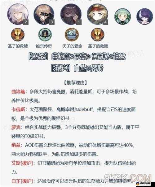 幻书启世录端午活动队伍选择攻略