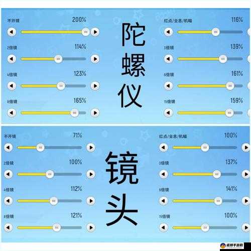 香肠派对新手道具使用攻略 道具使用技巧大全