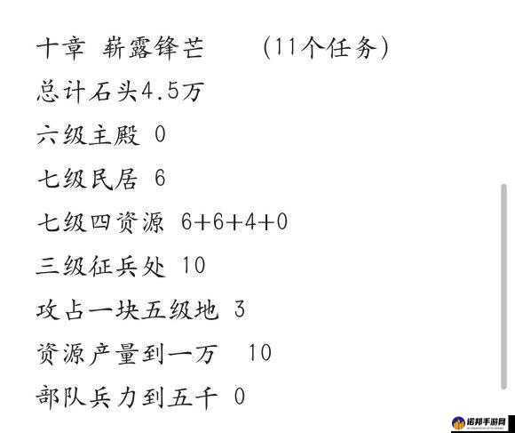 小小国志主线任务介绍 主线任务解析