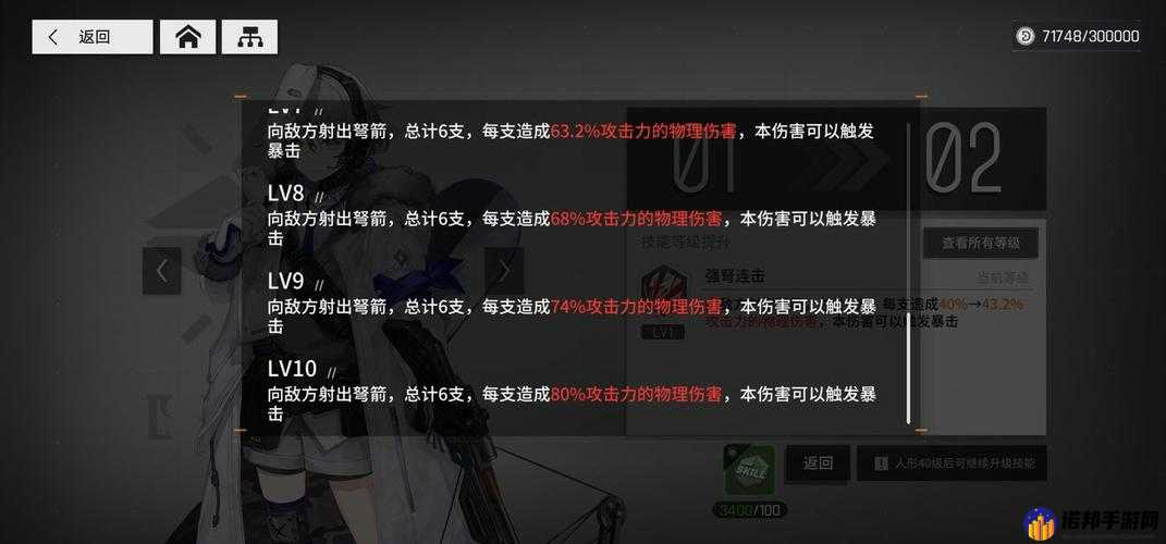 少前云图计划阿比盖尔技能强度测评