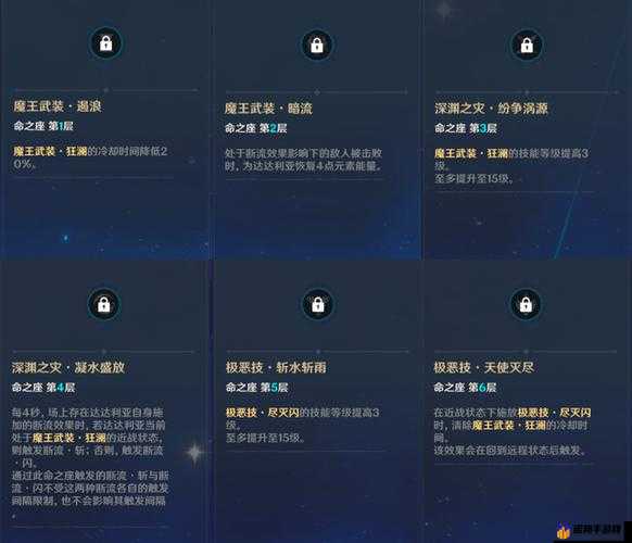 原神满命公子使用技巧 满命公子怎么使用好