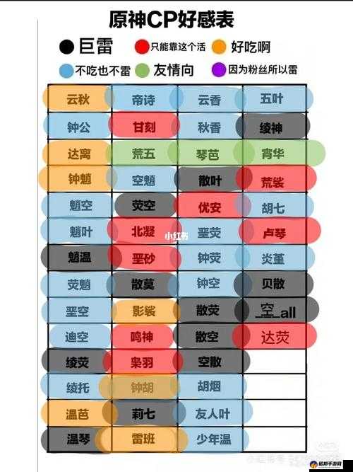 原神好感度速刷技巧分享