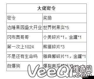 不思议迷宫6月20日密令是什么 每日密令分享