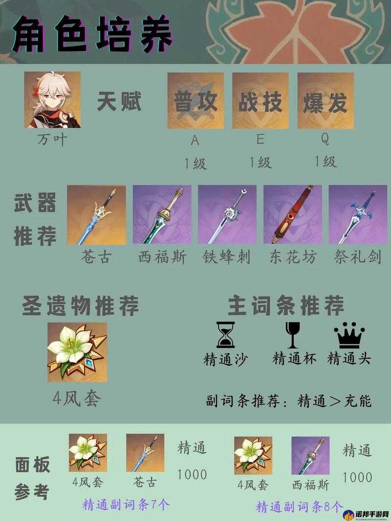 原神武器系统基础讲解与面板分析