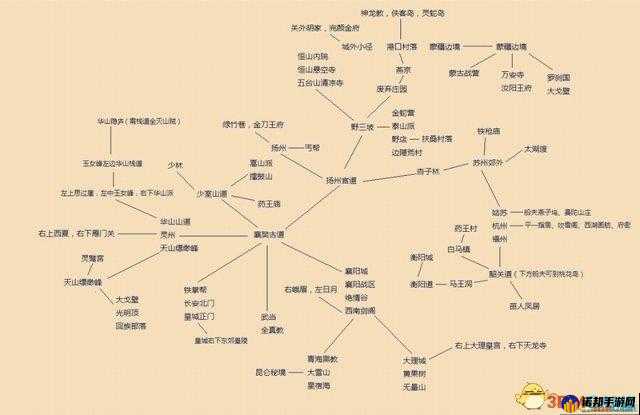 金庸群侠传坏人路线通关全攻略及技巧详解