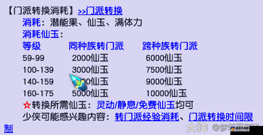 梦幻唐朝新手攻略 萌新玩家必备快速上手开荒技巧指南