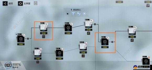 战双帕弥什黄金之涡通关攻略及 M-6 打法详解