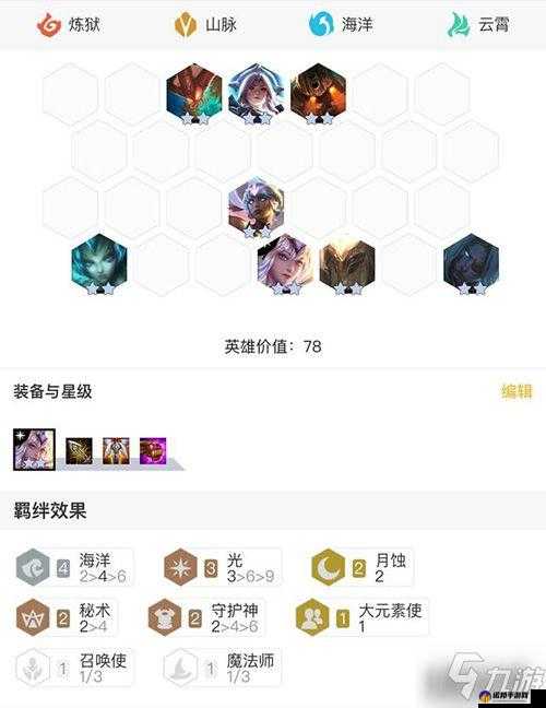 lol 云顶之弈 10.1 最强拉克丝阵容 月蚀海洋搭配秘籍分享