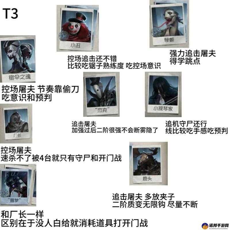 第五人格高端局监管者精妙玩法全解析