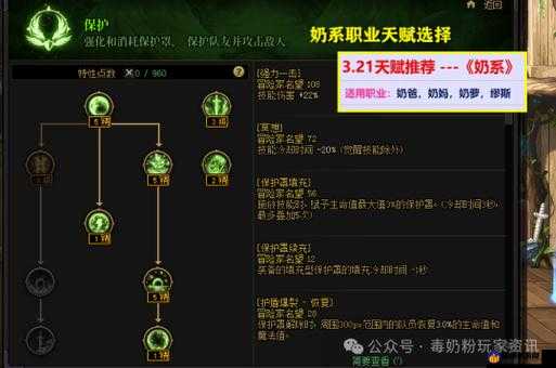 生命简史中科技加点与 DNF 数据的深入分析及要点探讨