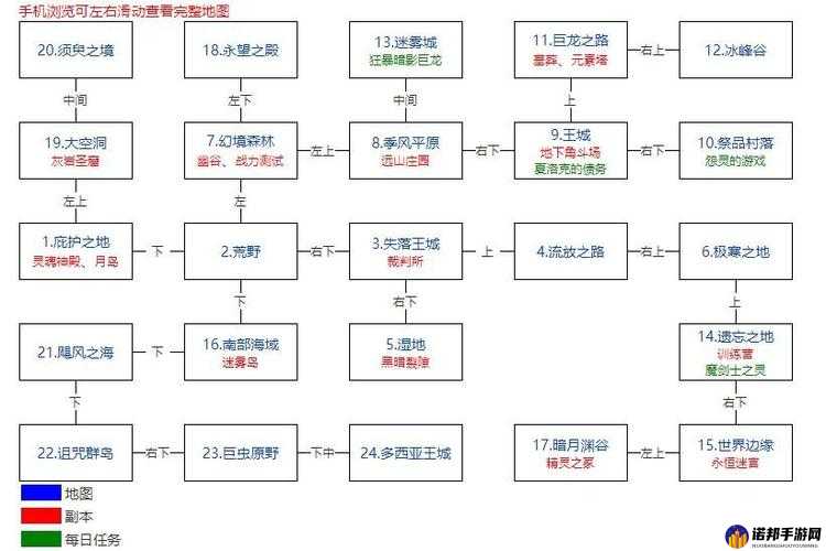 地下城堡 2 黑暗裂隙第二层的进入方法与必备条件全解析