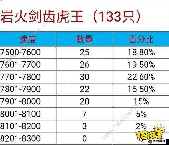 创造与魔法坐骑笼子使用全攻略详解