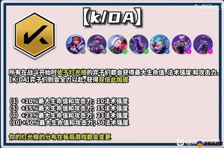 云顶之弈S10，KDA羁绊效果全揭秘