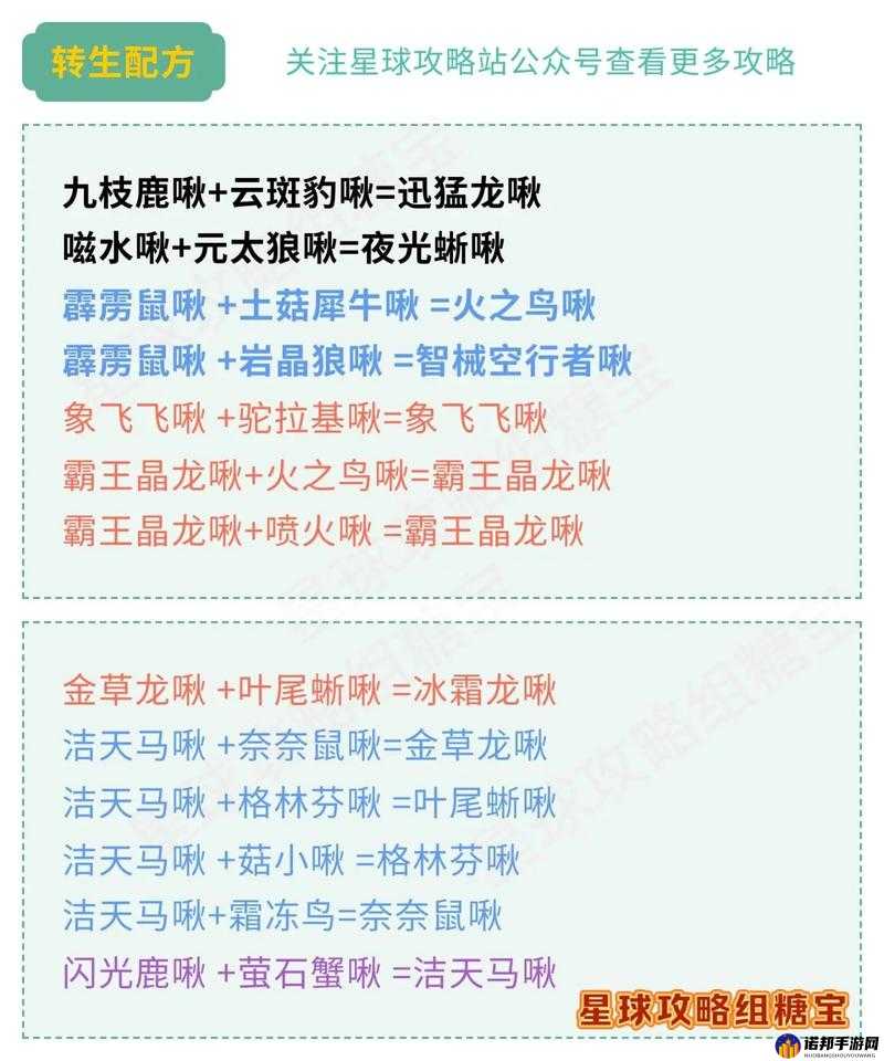 创造吧！我们的星球，详尽背包扩容方法与技巧全攻略