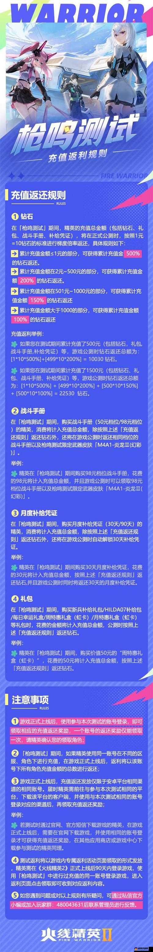 火线精英2公测庆典，最新礼包兑换码大全及汇总指南