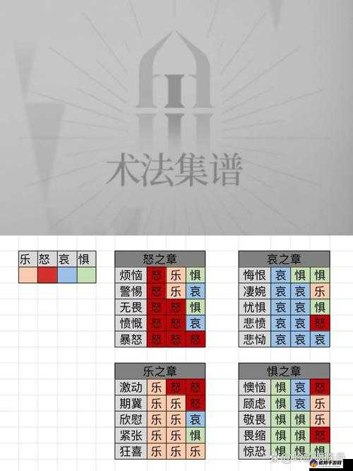 明日方舟循心觅迹活动全面解析，完整版攻略与通关技巧指南