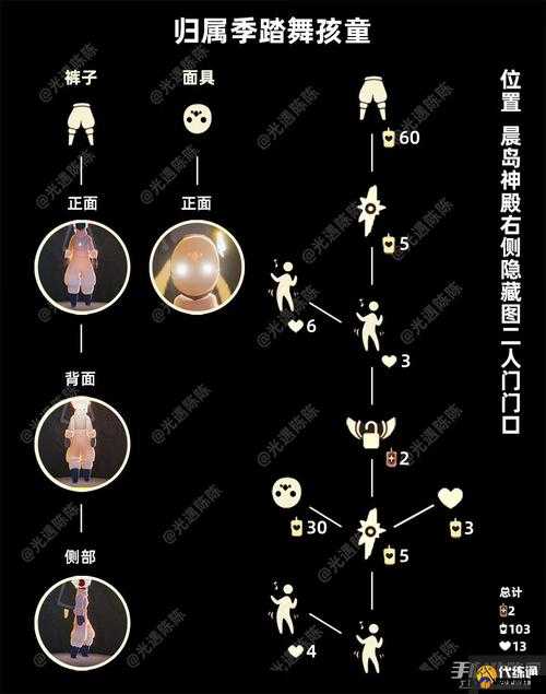 光遇游戏星星灯复刻活动兑换物品及所需材料一览图