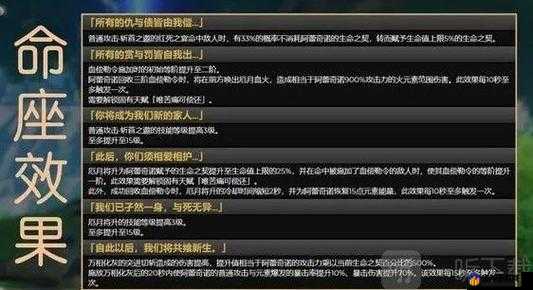 原神角色深度解析，夏洛蒂命之座效果全览，实现资源管理、高效利用与价值最大化